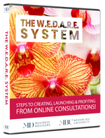 Steps to Creating Online Consultations For Your Medical Spa! The W.E.D.A.R.E. System